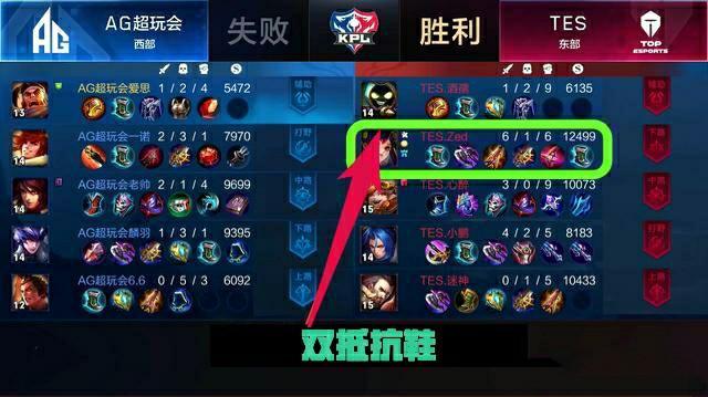员从哈兰德