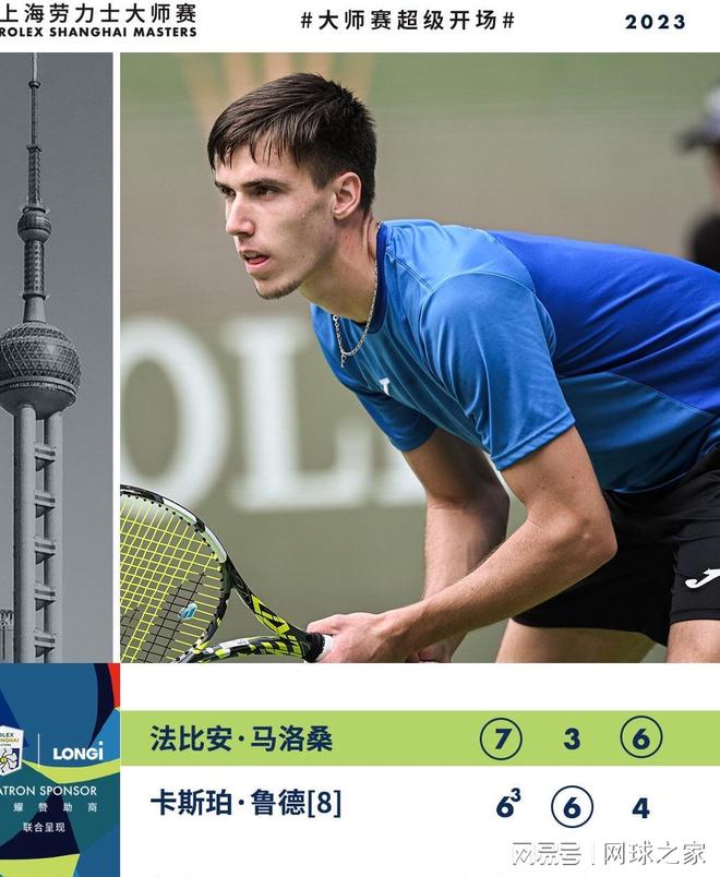 下保持清晰 下保持清晰