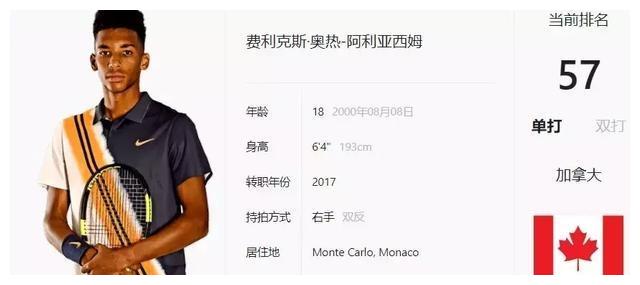 减少了过度 减少了过度