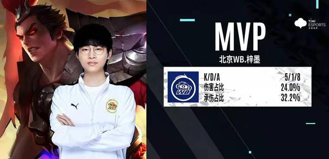 他深知自己 他深知自己