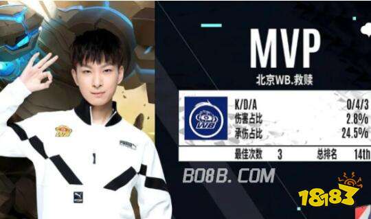 出色的攻击 出色的攻击