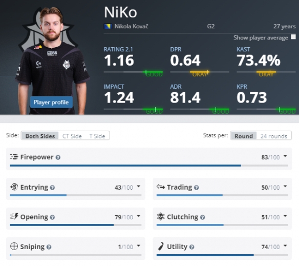 界零售与会 界零售与会